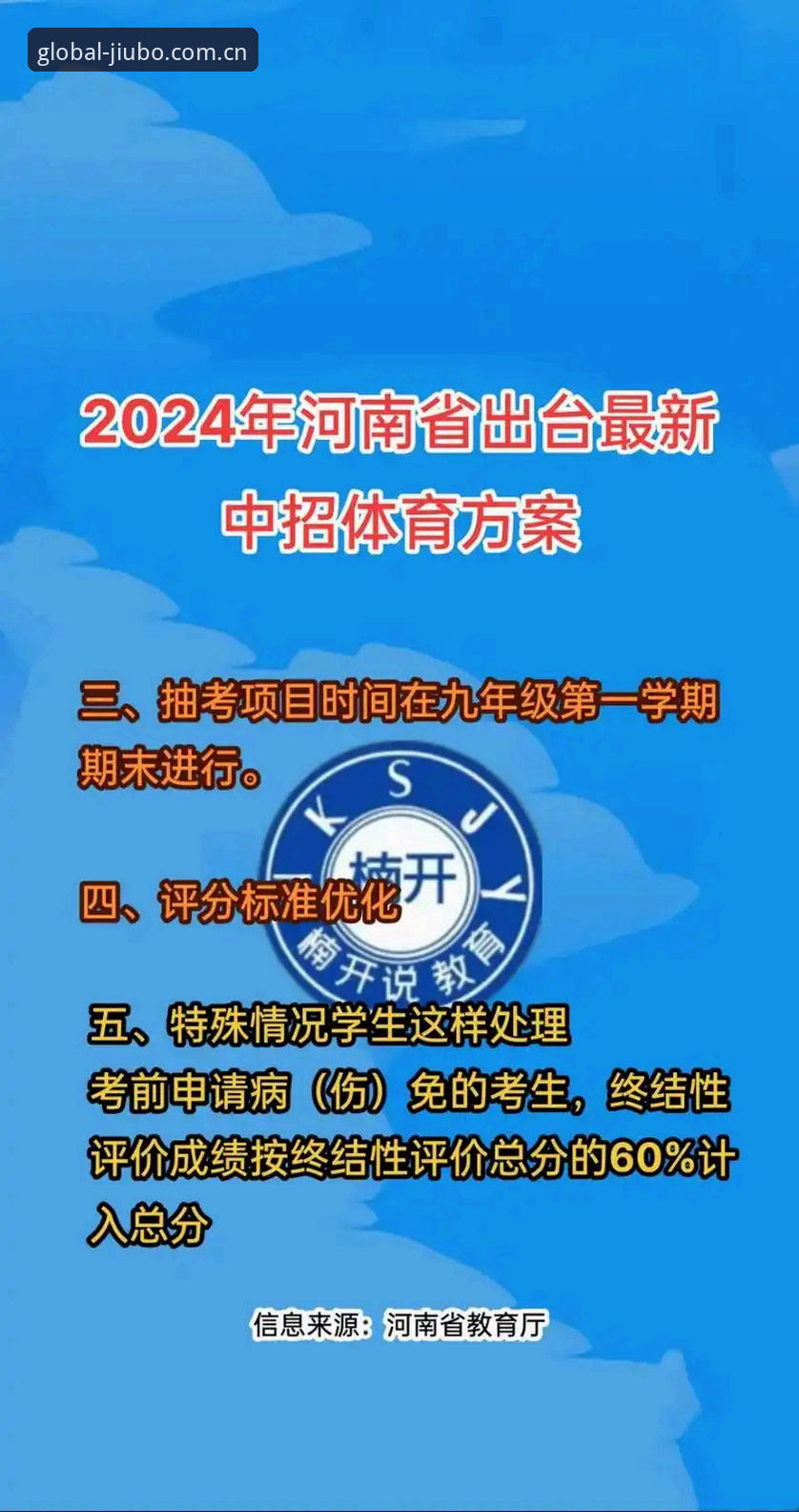 新手必看：体验九博体育平台的5个关键步骤