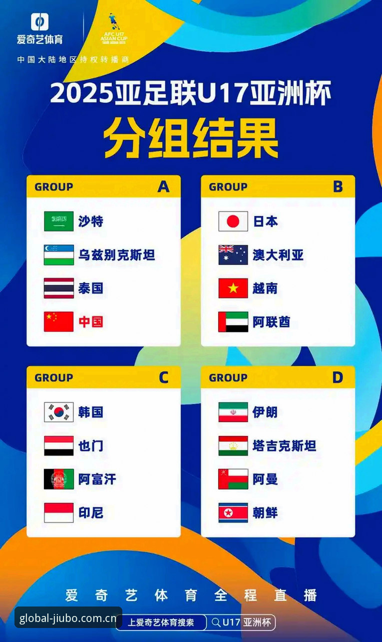 资深用户揭秘：中国U17双线抽签背后的体育赛事观察心得