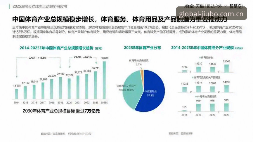 九博体育平台最新动态：行业格局重塑下的全球娱乐品牌新趋势